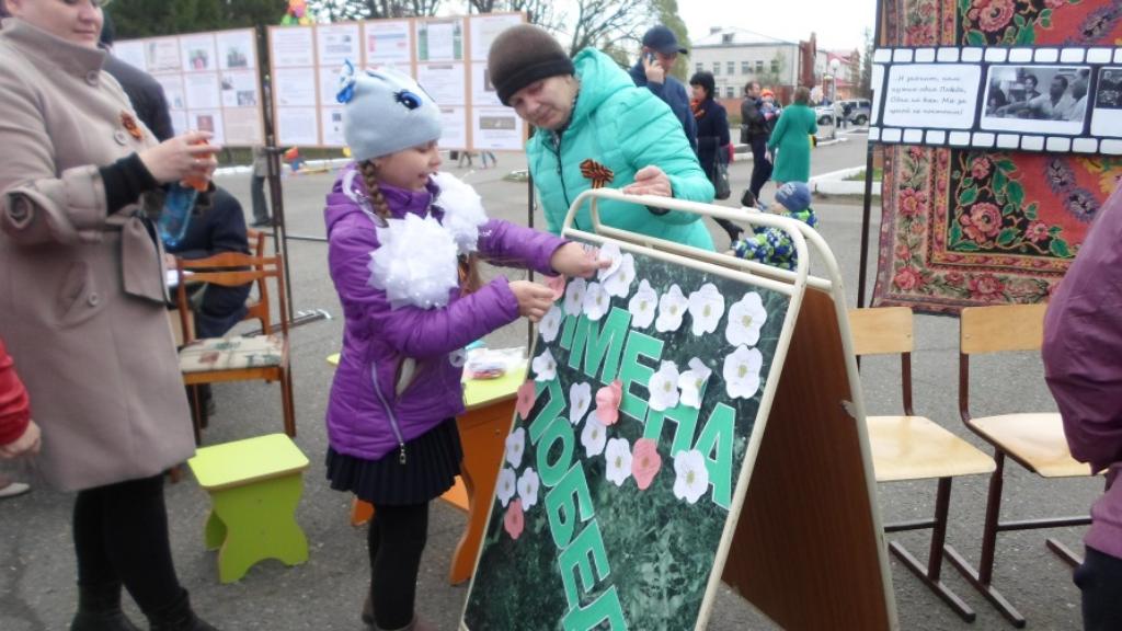 Месячник памяти «Под знаменем доблести и славы»