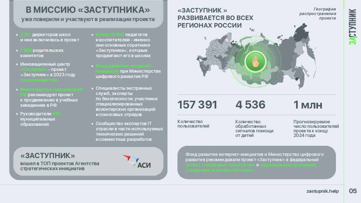 обильное приложение &ldquo;Заступник&rdquo;