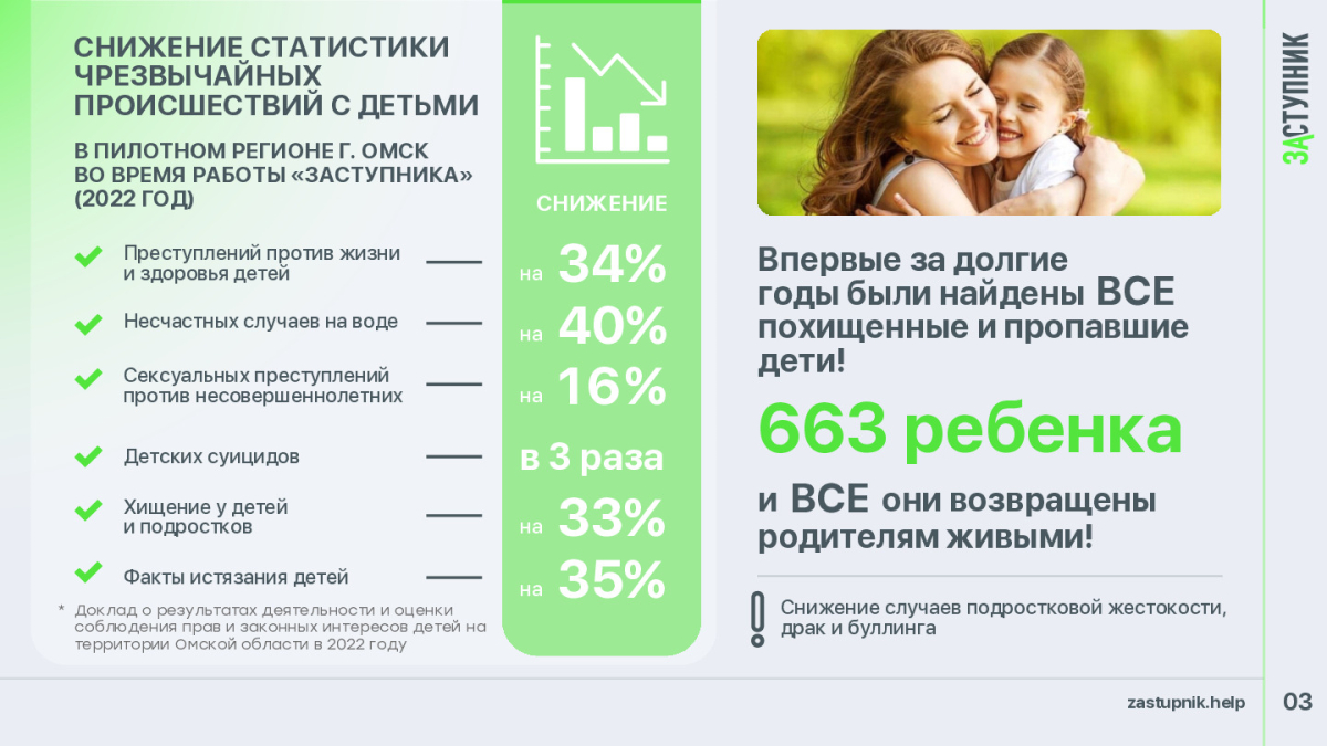 обильное приложение &ldquo;Заступник&rdquo;