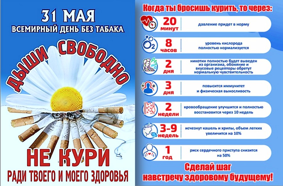 31 мая — Всемирный день без табака