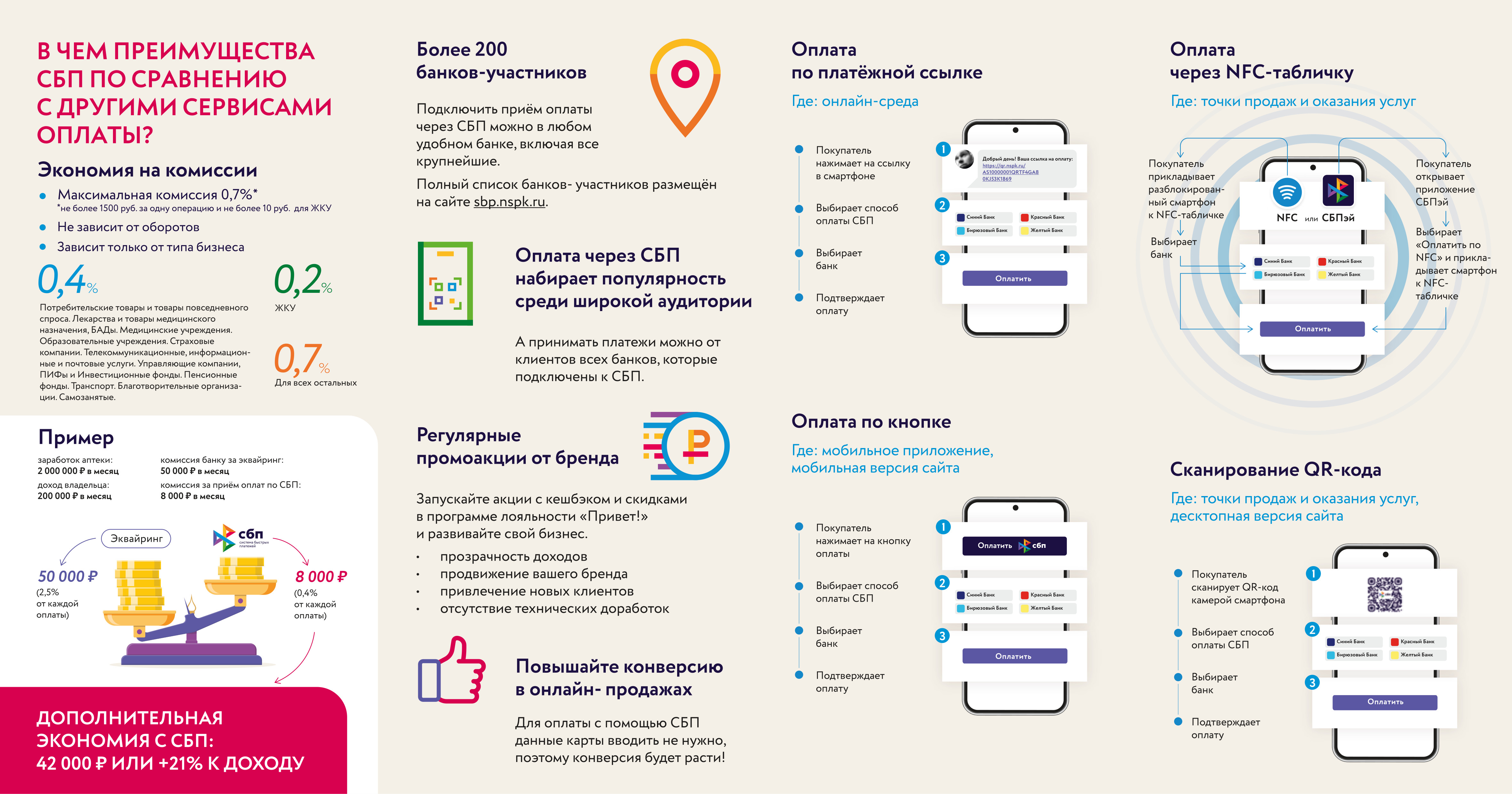 БАНК РОССИИ ИНФОРМИРУЕТ!