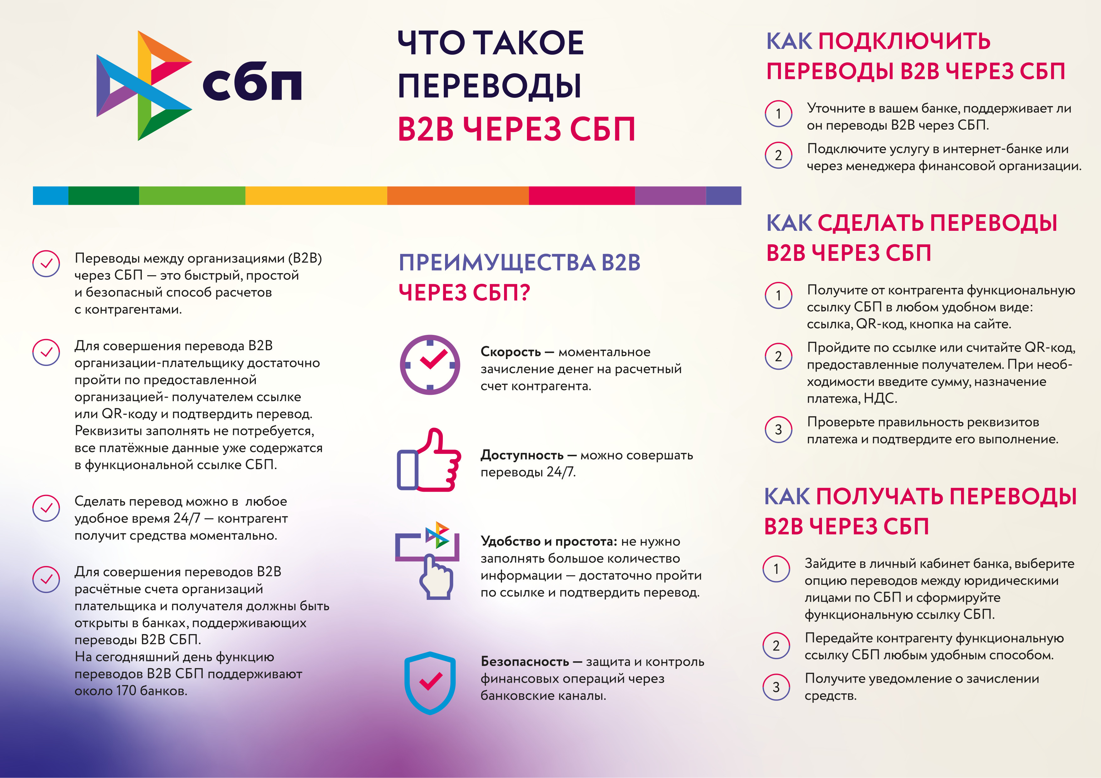 БАНК РОССИИ ИНФОРМИРУЕТ!
