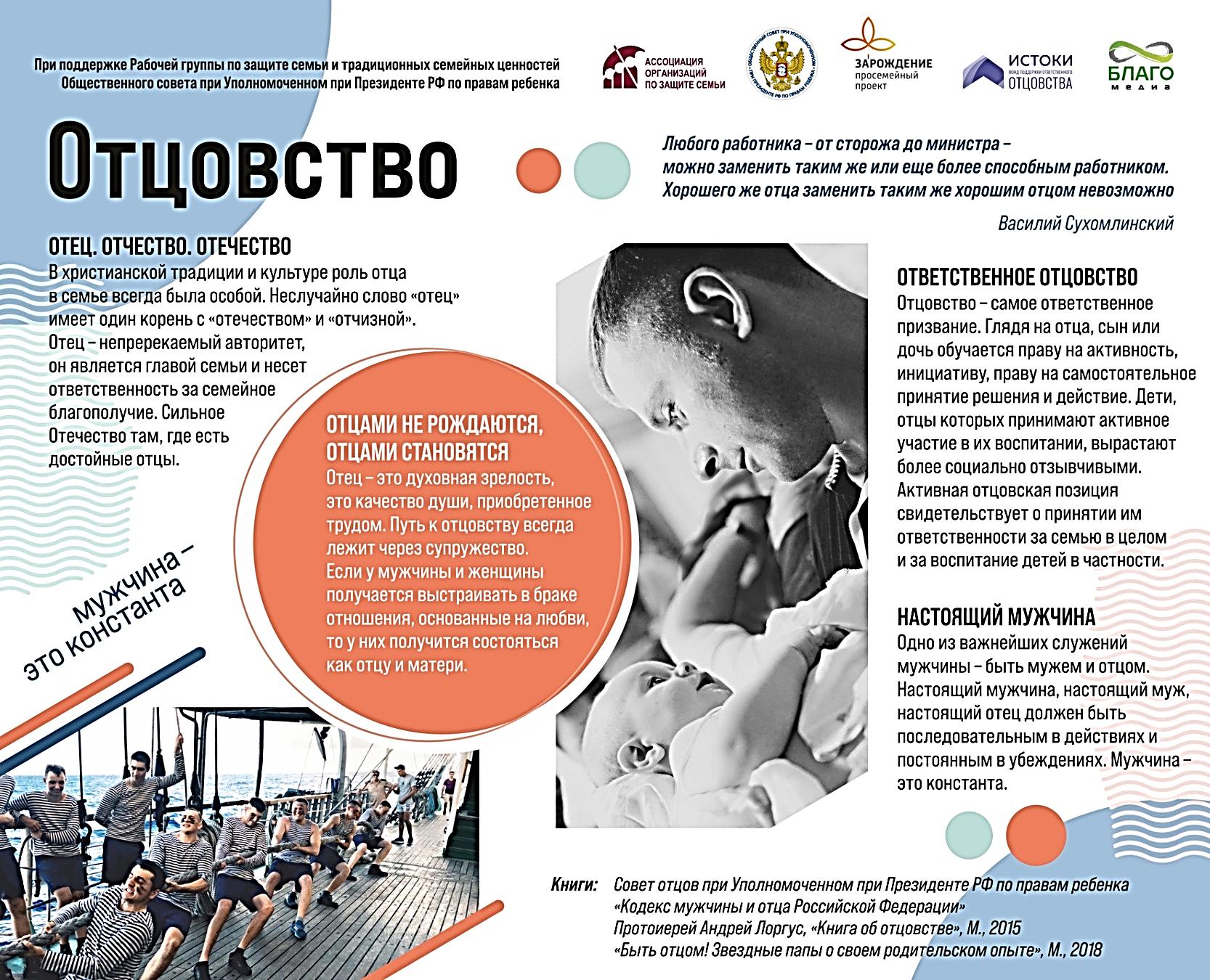 18 октября - День отца в России